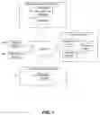 Fig. 02 - Gift Card Transfer Security