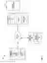 Fig. 02 - Automatic delivery of customer assistance at physical locations