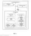 Fig. 03 - Automatic delivery of customer assistance at physical locations