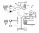 Fig. 01 - Method and apparatus for money transfer