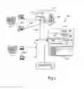 Fig. 02 - Method and apparatus for money transfer
