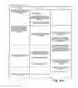 Fig. 07 - Method and apparatus for money transfer