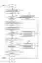 Fig. 07 - Providing history-based data processing