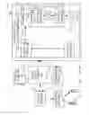 Fig. 06 - Multi-leg transaction processing
