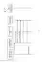 Fig. 17 - Multi-leg transaction processing