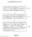 Fig. 04 - Method for Performing Machine Detection of a Suspicious Transaction
