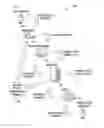 Fig. 01 - Systems and methods for risk based decisioning