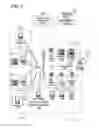Fig. 04 - Systems and methods for risk based decisioning