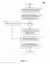 Fig. 08 - Method and system for hosted order page/silent order post plus fraud detection