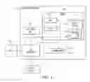 Fig. 02 - PROACTIVE CUSTOMER RELATION MANAGEMENT PROCESS BASED ON APPLICATION OF BUSINESS ANALYTICS