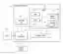 Fig. 01 - PROACTIVE CUSTOMER RELATION MANAGEMENT PROCESS BASED ON APPLICATION OF BUSINESS ANALYTICS