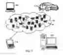 Fig. 19 - PROACTIVE CUSTOMER RELATION MANAGEMENT PROCESS BASED ON APPLICATION OF BUSINESS ANALYTICS
