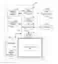 Fig. 01 - METHODS AND APPARATUS TO DETERMINE A CAUSAL EFFECT OF OBSERVATION DATA WITHOUT REFERENCE DATA