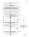 Fig. 04 - METHODS AND APPARATUS TO DETERMINE A CAUSAL EFFECT OF OBSERVATION DATA WITHOUT REFERENCE DATA