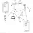 Fig. 01 - MOBILE CUSTOMER ENGAGEMENT PLATFORM