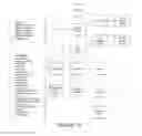 Fig. 26 - MOBILE CUSTOMER ENGAGEMENT PLATFORM