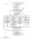 Fig. 04 - Intelligent Digital Media Content Creator Influence Assessment