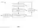 Fig. 04 - System and method for transaction volume determination