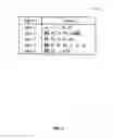 Fig. 06 - SYSTEM AND METHOD FOR DETERMINING THE PRIORITY OF MIXED-TYPE ATTRIBUTES FOR CUSTOMER SEGMENTATION