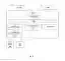 Fig. 10 - SYSTEM AND METHOD FOR DETERMINING THE PRIORITY OF MIXED-TYPE ATTRIBUTES FOR CUSTOMER SEGMENTATION