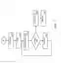 Fig. 18 - System, Method, and Apparatus for Outdoor Estimation