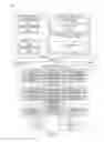 Fig. 12 - MODIFICATION OF CONTENT ACCORDING TO USER ENGAGEMENT