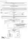 Fig. 17 - Native video advertising with voice-based ad management and machine-to-machine ad bidding
