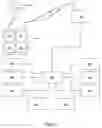 Fig. 02 - Systems and methods to attribute real-world visits of physical business locations by a user of a wireless device to targeted digital content or publicly displayed physical content previously viewable by the user