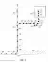 Fig. 08 - Systems and methods to attribute real-world visits of physical business locations by a user of a wireless device to targeted digital content or publicly displayed physical content previously viewable by the user