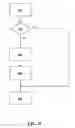Fig. 13 - Systems and methods to attribute real-world visits of physical business locations by a user of a wireless device to targeted digital content or publicly displayed physical content previously viewable by the user
