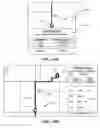 Fig. 19 - Systems and methods to attribute real-world visits of physical business locations by a user of a wireless device to targeted digital content or publicly displayed physical content previously viewable by the user
