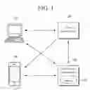 Fig. 02 - ADVERTISING METHOD AND ADVERTISING SYSTEM USING WEB CONTENT