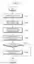 Fig. 04 - ADVERTISING METHOD AND ADVERTISING SYSTEM USING WEB CONTENT