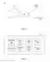 Fig. 02 - Selecting content for presentation to an online system user to increase likelihood of user recall of the presented content