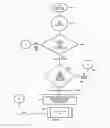 Fig. 14 - System and methods for a micro-engagement platform