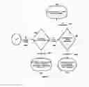 Fig. 16 - System and methods for a micro-engagement platform