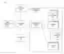 Fig. 01 - Methods and apparatus for managing models for classification of online users