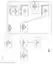 Fig. 02 - Methods and apparatus for managing models for classification of online users