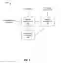 Fig. 04 - Methods and apparatus for managing models for classification of online users
