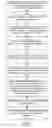 Fig. 03 - Pacing a budget for presenting sponsored content while limiting frequency of sponsored content presentation