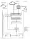 Fig. 01 - Systems and methods for efficiently selecting advertisements for scoring