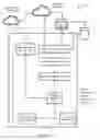 Fig. 02 - Systems and methods for efficiently selecting advertisements for scoring