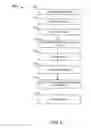 Fig. 03 - DETERMINING WHETHER TO SEND A CALL-OUT TO A BIDDER IN AN ONLINE CONTENT AUCTION