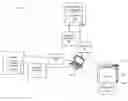 Fig. 01 - Scrolling interstitial advertisements