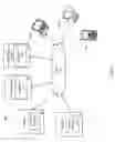 Fig. 02 - Scrolling interstitial advertisements