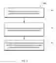 Fig. 04 - Scrolling interstitial advertisements