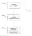 Fig. 01 - SYSTEM AND METHOD OF PROVIDING SIDEBAND ADVERTISING