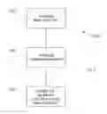 Fig. 07 - SYSTEM AND METHOD OF PROVIDING SIDEBAND ADVERTISING