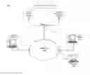 Fig. 01 - Systems and methods for automatically generating remarketing lists