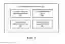 Fig. 06 - Systems and methods for automatically generating remarketing lists